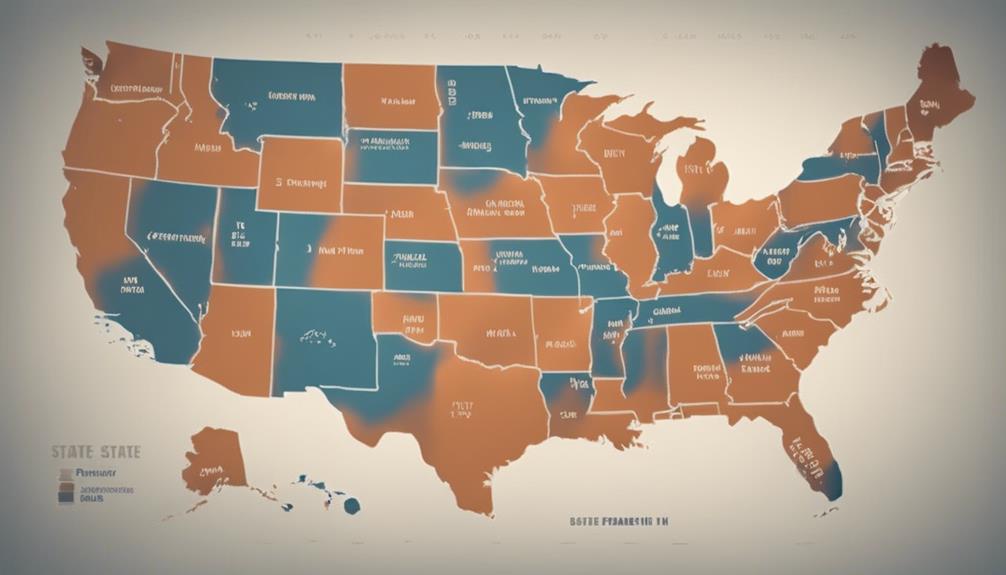 state franchise tax overview